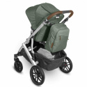 UPPABaby Skötväska Ryggsäck  Anthony