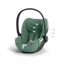 Cybex Cloud T i-size PLUS Leaf Green